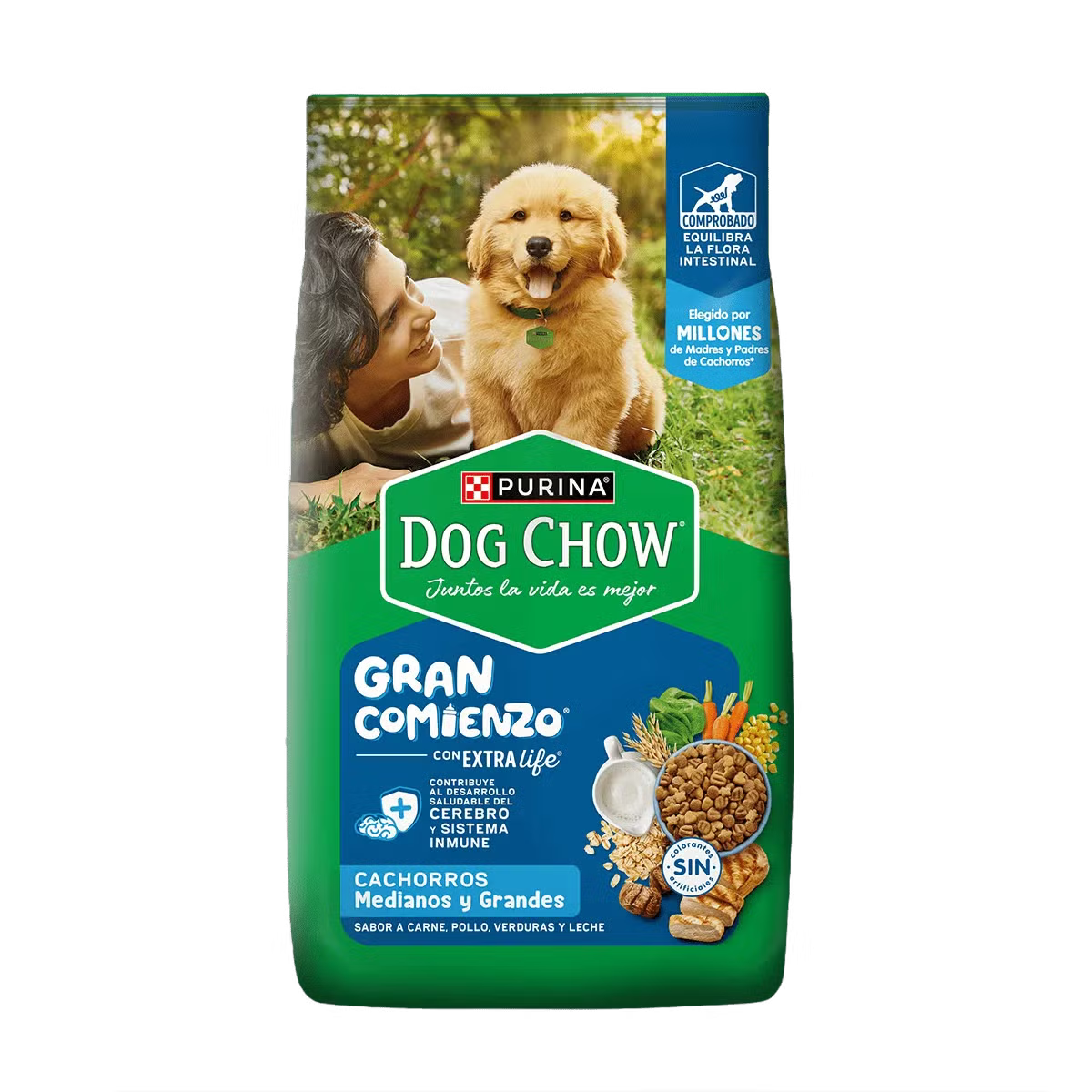 Dog Chow® Cachorros Medianos y Grandes