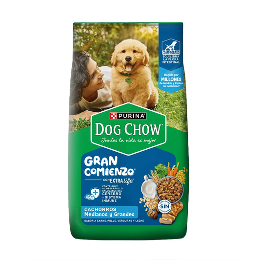Dog Chow® Cachorros Medianos y Grandes